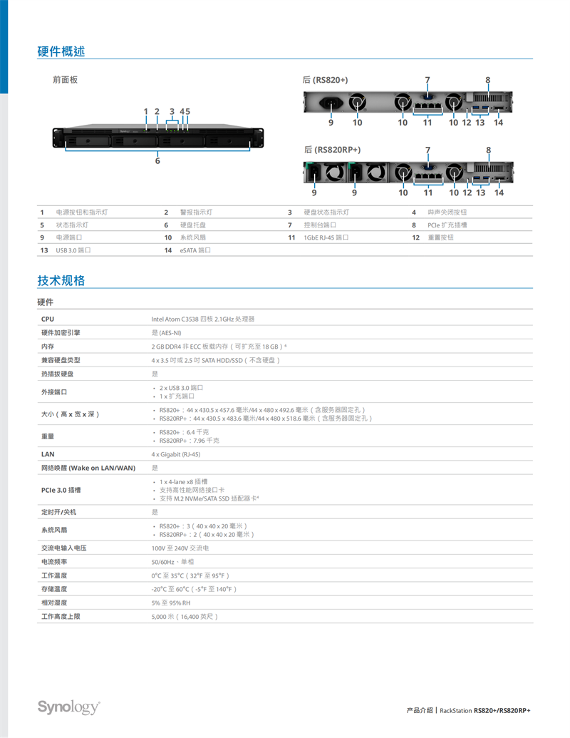 長沙高速閃存卡銷售,移動硬盤哪里好,長沙市正森網(wǎng)絡科技有限公司