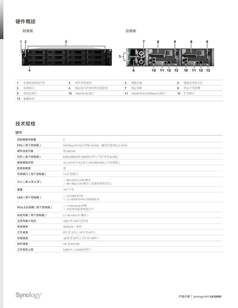 長沙高速閃存卡銷售,移動硬盤哪里好,長沙市正森網(wǎng)絡科技有限公司