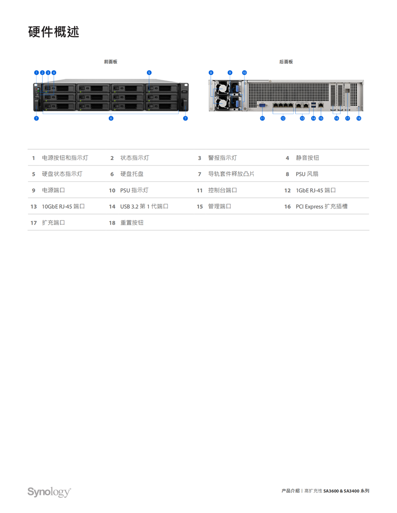 長(zhǎng)沙高速閃存卡銷售,移動(dòng)硬盤哪里好,長(zhǎng)沙市正森網(wǎng)絡(luò)科技有限公司