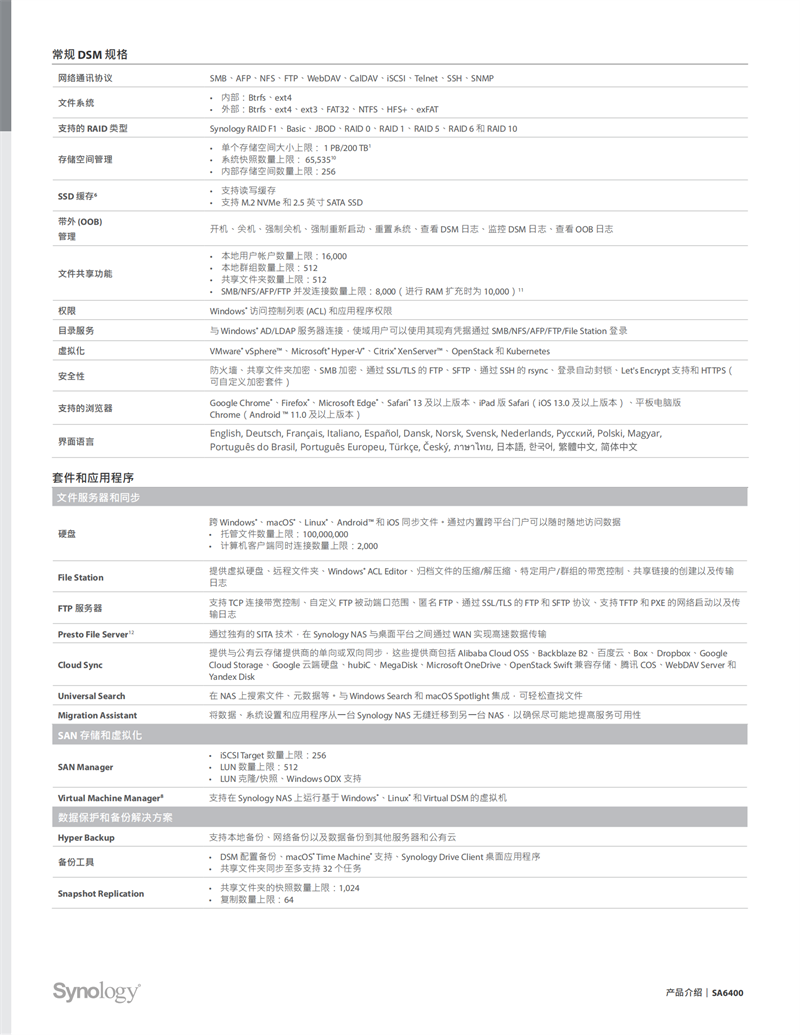 長沙高速閃存卡銷售,移動硬盤哪里好,長沙市正森網(wǎng)絡(luò)科技有限公司